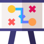strategy
